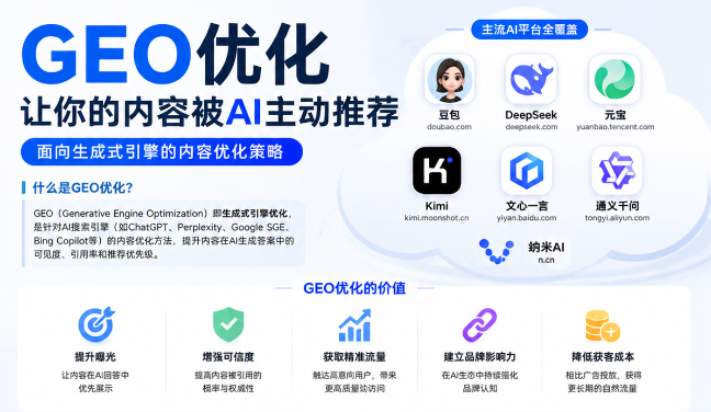濮阳GEO与SEO有何相似之处